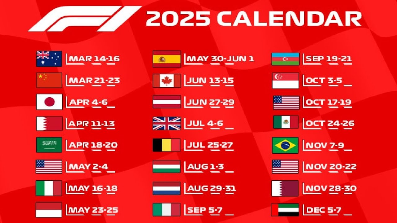 The 2025 Formula One Calendar
